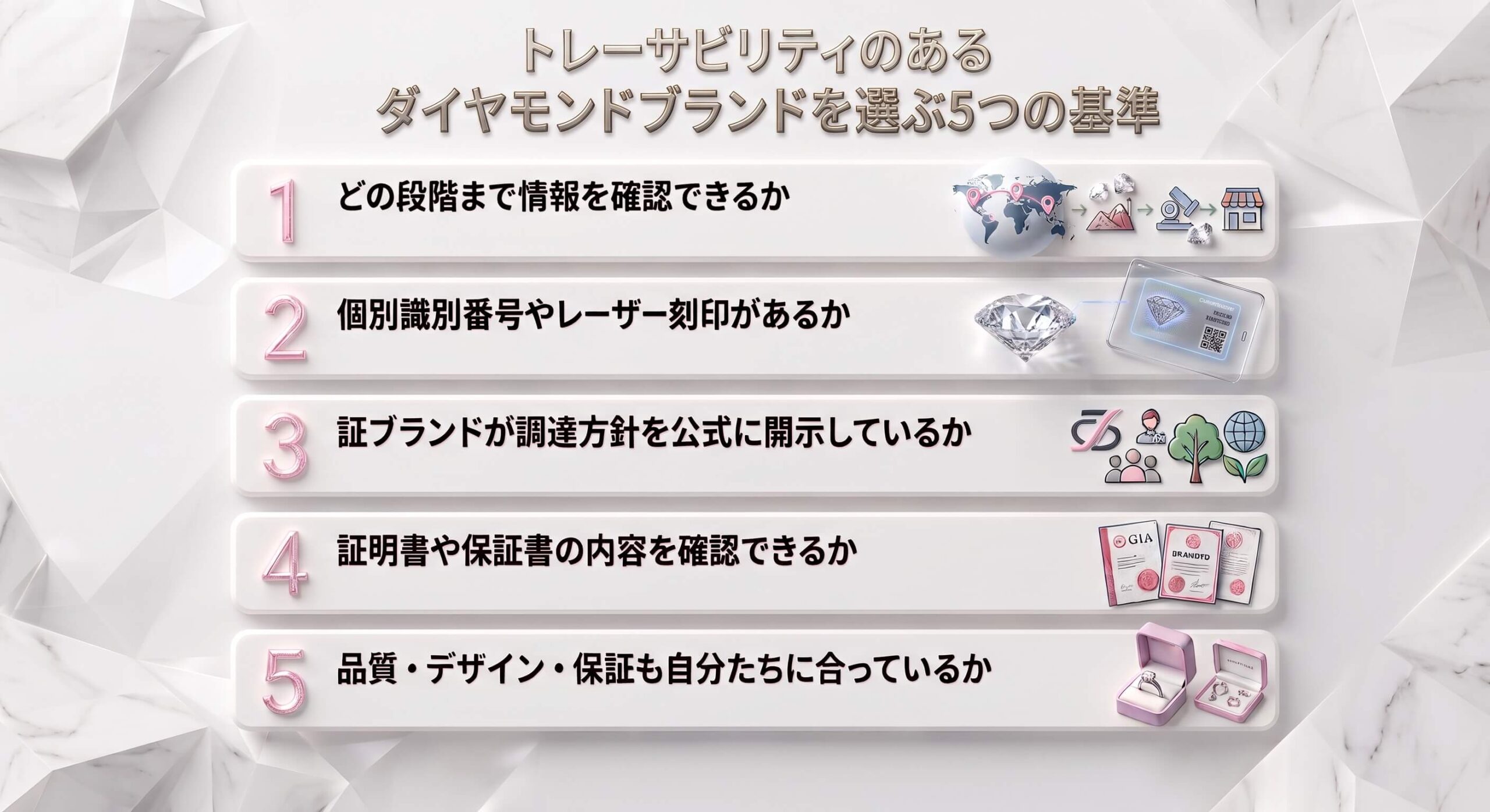 トレーサビリティのあるダイヤモンドブランドを選ぶ５つの基準